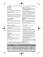 Preview for 94 page of Bosch GDS 18 V-EC 250 Original Instructions Manual