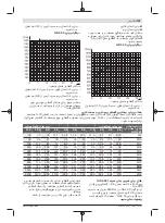 Preview for 175 page of Bosch GDS 24 Professional Original Instructions Manual