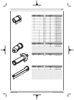 Preview for 177 page of Bosch GDS 24 Professional Original Instructions Manual