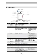 Предварительный просмотр 4 страницы Bosch GE-50576-A Operating Manual