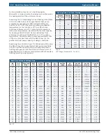 Preview for 28 page of Bosch Geothermal Heat Pumps Applications Manual