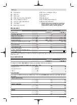 Preview for 98 page of Bosch GET 55-125 Original Instructions Manual