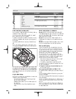 Предварительный просмотр 52 страницы Bosch GEX 125-1 A Original Instructions Manual