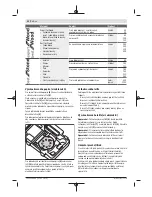 Предварительный просмотр 92 страницы Bosch GEX 125-1 A Original Instructions Manual