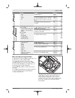 Предварительный просмотр 153 страницы Bosch GEX 125-1 A Original Instructions Manual