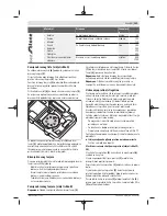 Предварительный просмотр 159 страницы Bosch GEX 125-1 A Original Instructions Manual