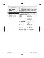 Предварительный просмотр 195 страницы Bosch GEX 125-1 A Original Instructions Manual