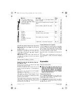 Предварительный просмотр 31 страницы Bosch GEX 125-1 AE Professional Operating Instructions Manual