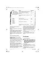 Предварительный просмотр 139 страницы Bosch GEX 125-1 AE Professional Operating Instructions Manual