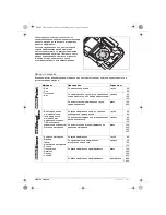 Предварительный просмотр 146 страницы Bosch GEX 125-1 AE Professional Operating Instructions Manual