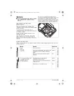 Предварительный просмотр 159 страницы Bosch GEX 125-1 AE Professional Operating Instructions Manual