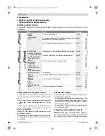 Preview for 80 page of Bosch GEX 125 AVE Professional Original Instructions Manual