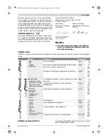 Preview for 185 page of Bosch GEX 125 AVE Professional Original Instructions Manual