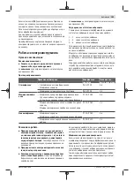 Предварительный просмотр 141 страницы Bosch GEX 12V-125 Original Instructions Manual