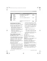 Предварительный просмотр 155 страницы Bosch GEX 150 TURBO Professional Original Instructions Manual