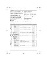 Предварительный просмотр 30 страницы Bosch GEX 150 TURBO Original Instructions Manual