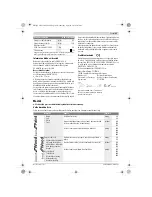 Предварительный просмотр 85 страницы Bosch GEX 150 TURBO Original Instructions Manual