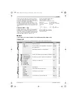 Предварительный просмотр 155 страницы Bosch GEX 150 TURBO Original Instructions Manual