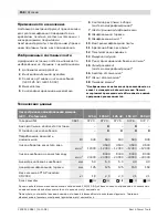 Предварительный просмотр 158 страницы Bosch GEX Professional 125 AC Original Instructions Manual