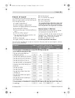 Preview for 31 page of Bosch GEX Professional 125 AVE Original Instructions Manual