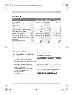 Preview for 41 page of Bosch GEX Professional 125 AVE Original Instructions Manual