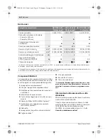 Preview for 62 page of Bosch GEX Professional 125 AVE Original Instructions Manual