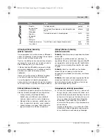 Preview for 121 page of Bosch GEX Professional 125 AVE Original Instructions Manual