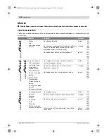 Preview for 160 page of Bosch GEX Professional 125 AVE Original Instructions Manual