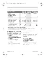 Preview for 168 page of Bosch GEX Professional 125 AVE Original Instructions Manual