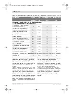 Preview for 180 page of Bosch GEX Professional 125 AVE Original Instructions Manual