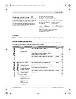 Preview for 181 page of Bosch GEX Professional 125 AVE Original Instructions Manual