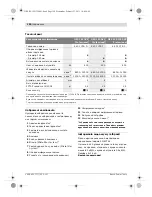 Preview for 190 page of Bosch GEX Professional 125 AVE Original Instructions Manual