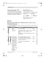 Preview for 192 page of Bosch GEX Professional 125 AVE Original Instructions Manual