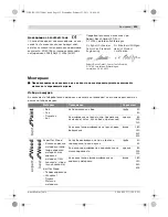 Preview for 213 page of Bosch GEX Professional 125 AVE Original Instructions Manual