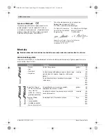 Preview for 232 page of Bosch GEX Professional 125 AVE Original Instructions Manual