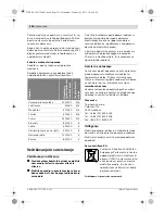 Preview for 236 page of Bosch GEX Professional 125 AVE Original Instructions Manual