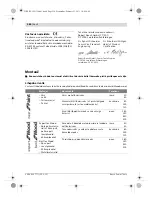 Preview for 250 page of Bosch GEX Professional 125 AVE Original Instructions Manual