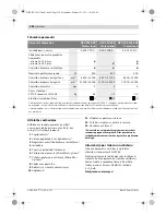 Preview for 258 page of Bosch GEX Professional 125 AVE Original Instructions Manual