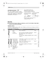 Preview for 260 page of Bosch GEX Professional 125 AVE Original Instructions Manual