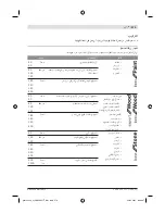 Preview for 279 page of Bosch GEX Professional 125 AVE Original Instructions Manual