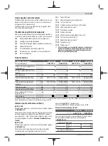 Preview for 79 page of Bosch GEX Professional 34-125 Original Instructions Manual