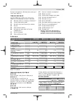 Preview for 109 page of Bosch GEX Professional 34-125 Original Instructions Manual