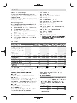 Preview for 122 page of Bosch GEX Professional 34-125 Original Instructions Manual