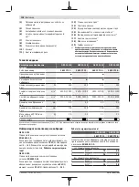 Предварительный просмотр 128 страницы Bosch GEX Professional 34-125 Original Instructions Manual