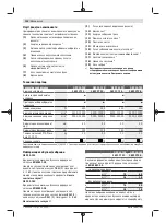 Предварительный просмотр 134 страницы Bosch GEX Professional 34-125 Original Instructions Manual