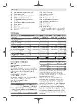 Preview for 150 page of Bosch GEX Professional 34-125 Original Instructions Manual