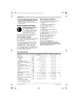 Предварительный просмотр 124 страницы Bosch GFA 12-B Original Instructions Manual