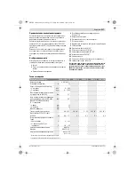 Предварительный просмотр 137 страницы Bosch GFA 12-B Original Instructions Manual