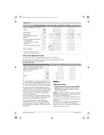 Предварительный просмотр 150 страницы Bosch GFA 12-B Original Instructions Manual