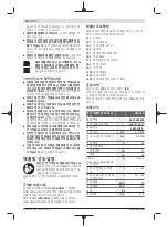 Предварительный просмотр 170 страницы Bosch GFA18-H Manual